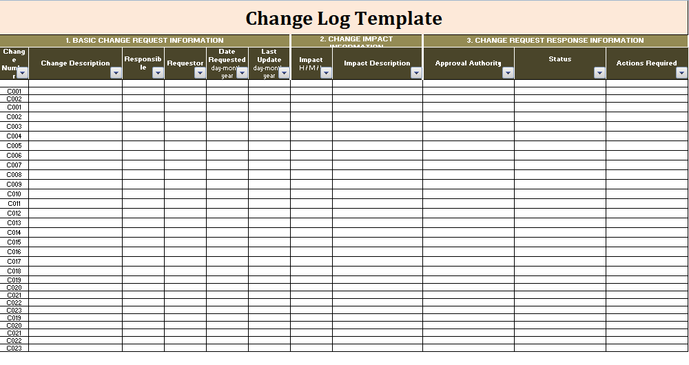 Change Log Template