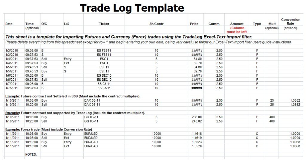 Trade Log Template Excel