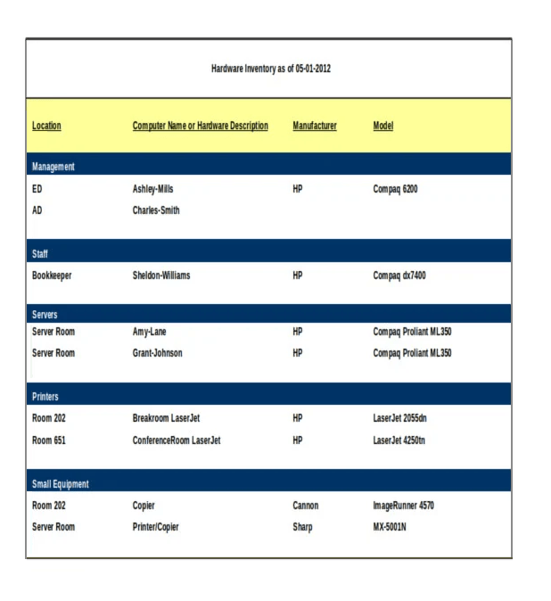 Christmas Hardware Inventory Log Template