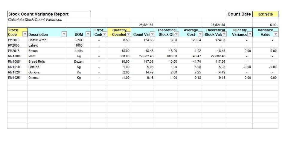 Christmas Inventory Log Template