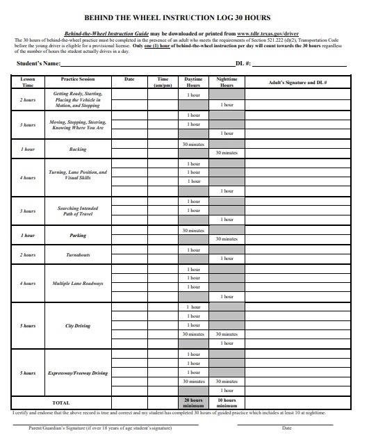 Behind the Wheel Practice Log Template