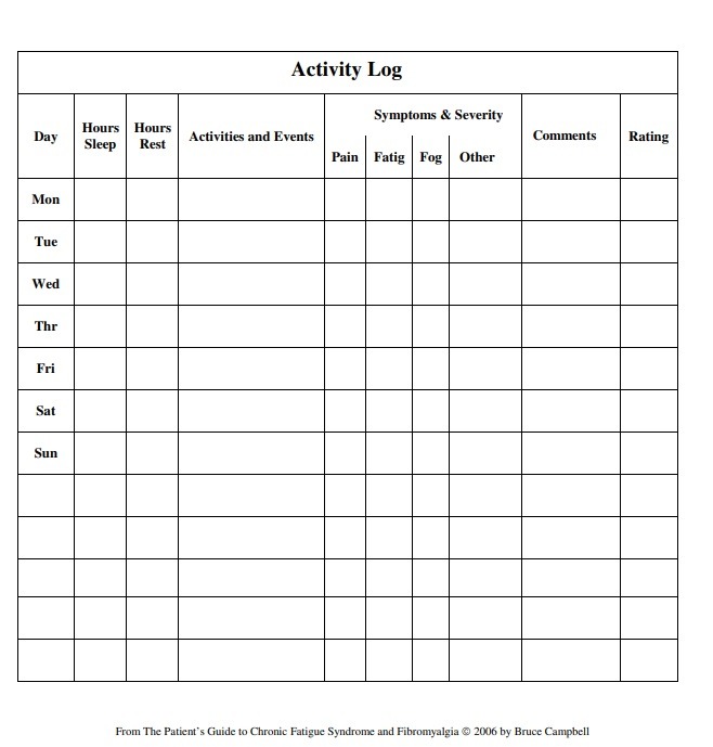 daily activity log template pdf