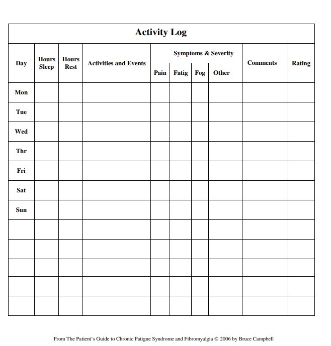 Activity Log Example