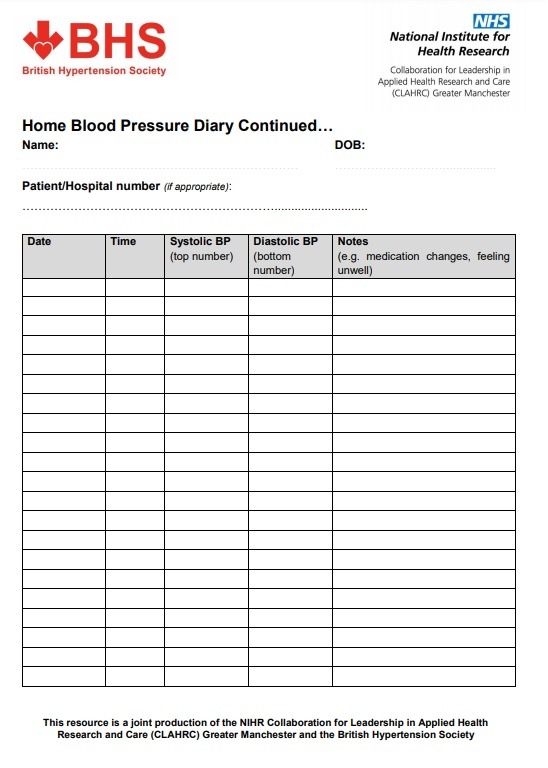 Blood Pressure Log Templates 10 Free Printable Word Excel And Pdf