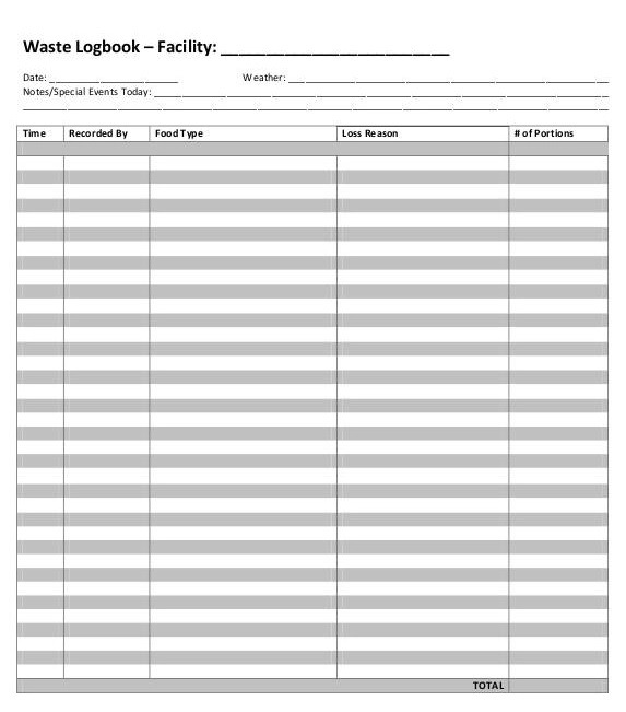 Daily Waste Food Log Template