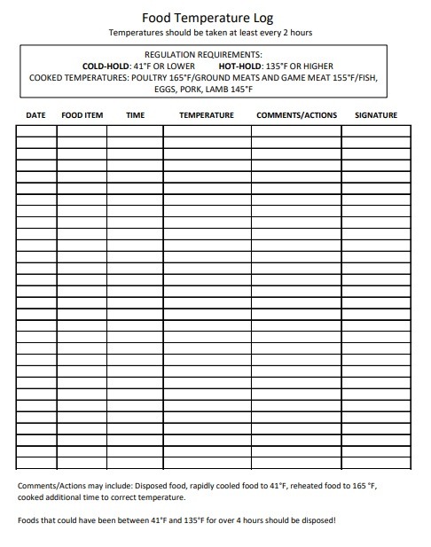 Food Temperature Log Template Free