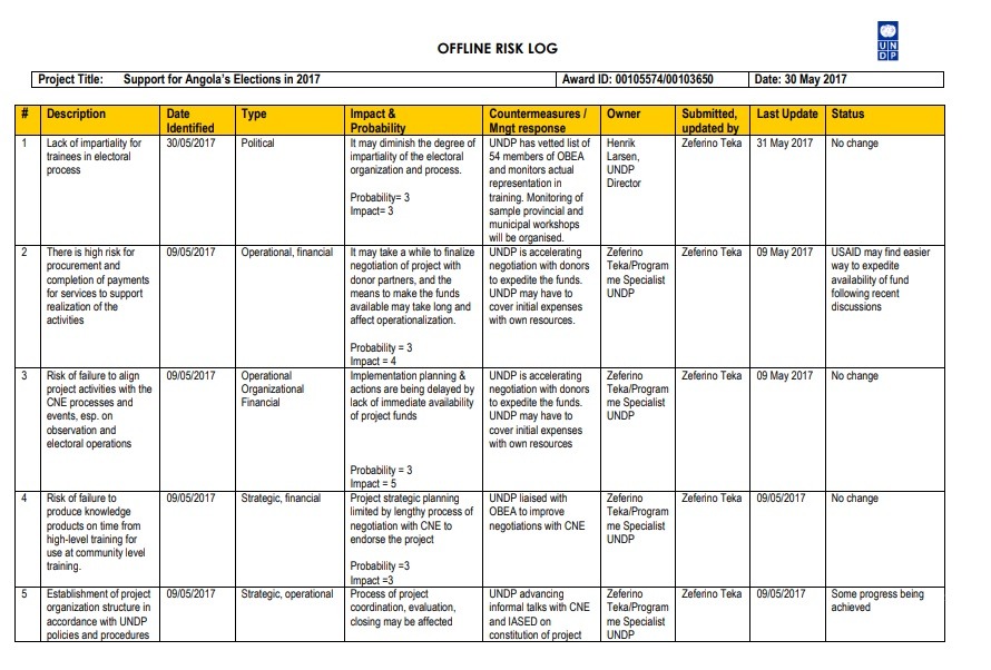 Risk Log Template 10 Free Printable Word Excel And Pdf Formats