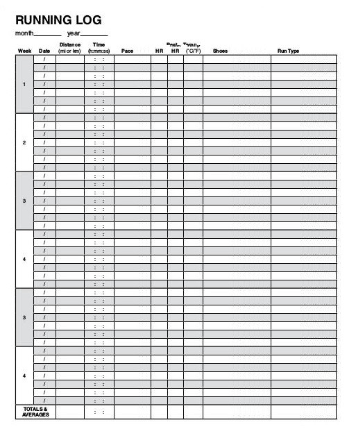 Running Log Template Excel