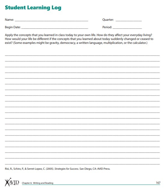 Student Learning Log Template