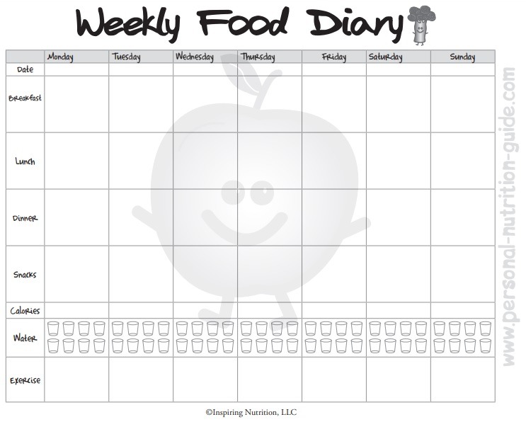 food-log-template-free-log-templates