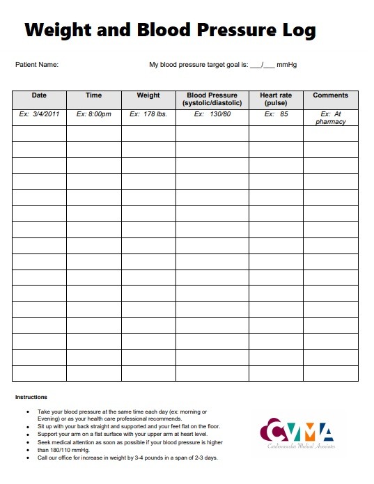 Weight and Blood Pressure Log Template
