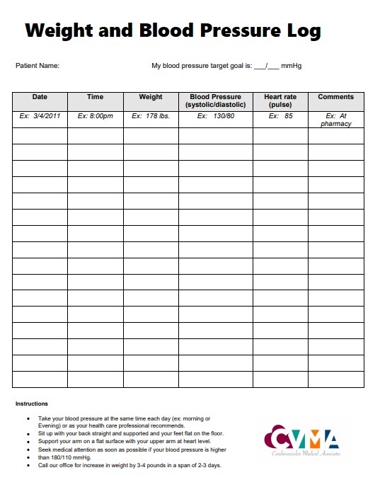 blood-pressure-log-template-free-log-templates