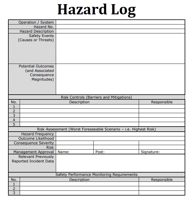 Hazard Log Template PDF