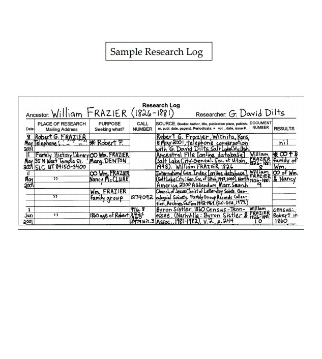 Sample Research Log