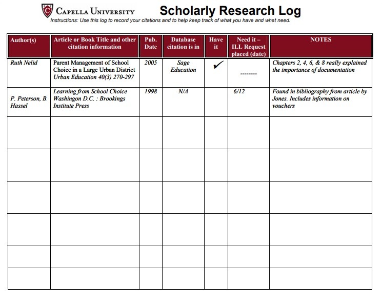 Scholarly Research Log Template