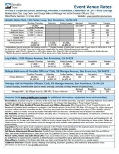 Event Reservation Log Form
