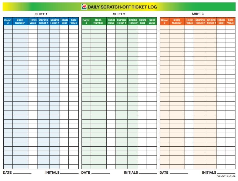 Retailer Daily Log Template