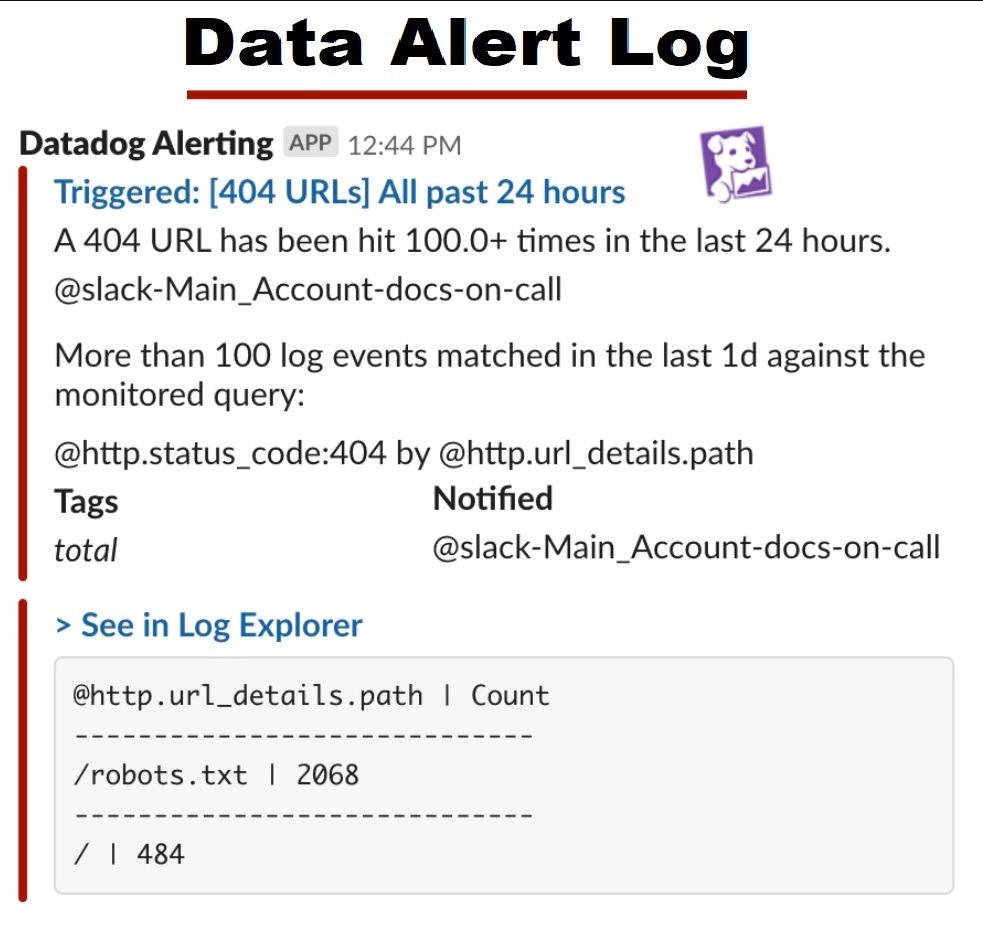 Data Alert Log Template