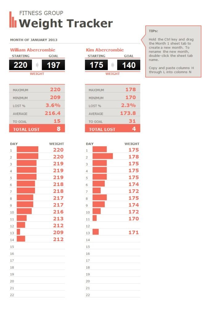 Group Weight Loss Tracker Template