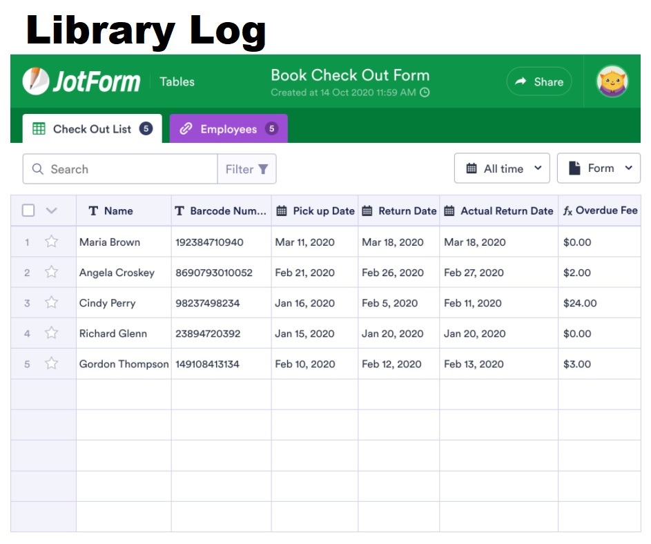 Library Log Format