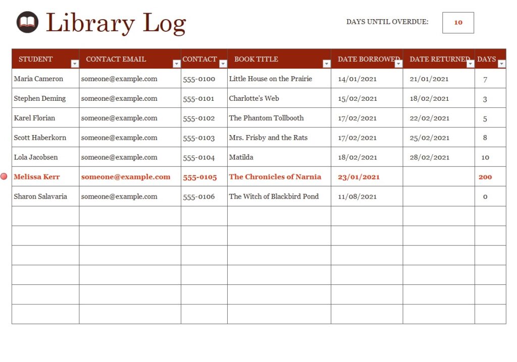 library log template