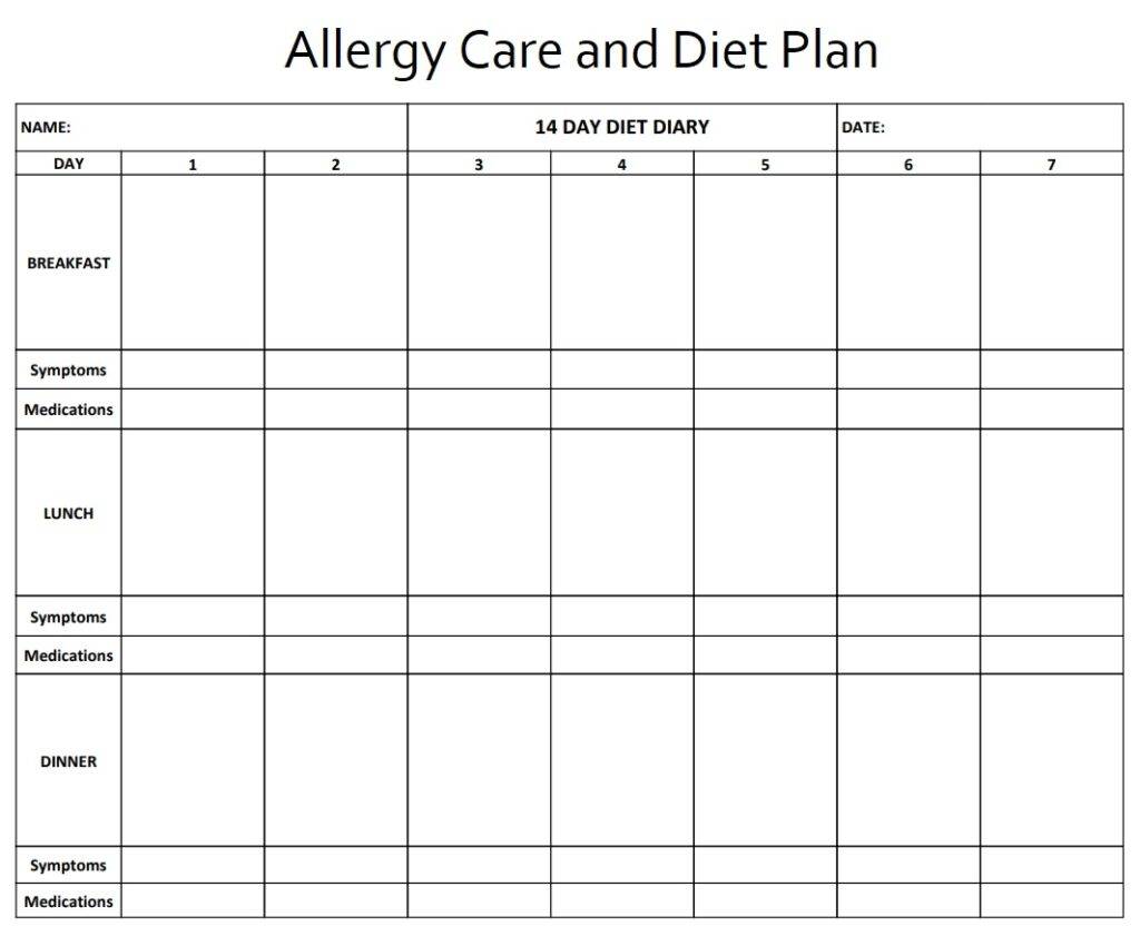 Allergy Diet Log Template