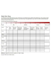 Daily Pain Log Template Pdf