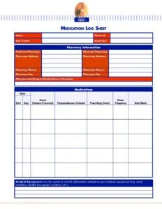 Medication Log Template PDF Pdf