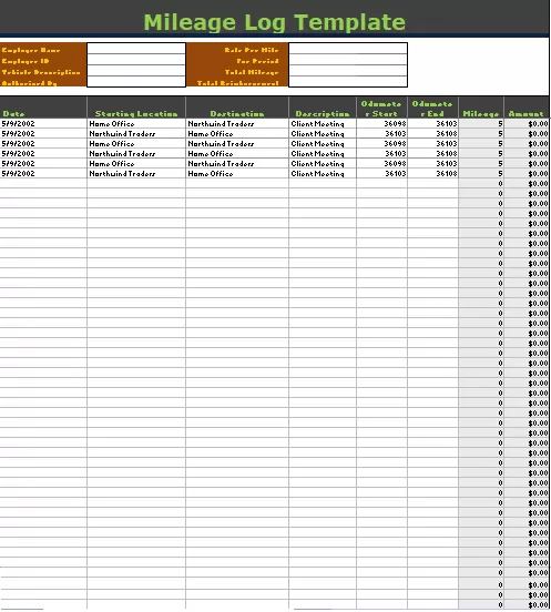 Mileage log Template