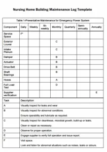 Nursing Home Building Maintenance Log Template