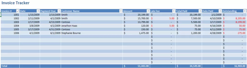 invoice log template