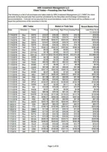 Trade Log Format Pdf