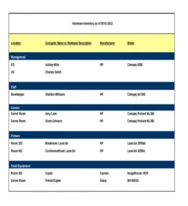 Chrismtas Hardware Inventory Log Template