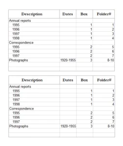 Chrismtas Inventory Log Example