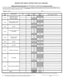 Behind The Wheel Practice Log Template