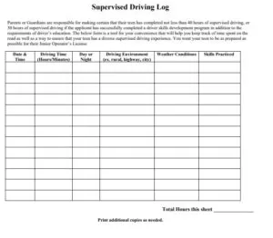 Supervised Driving Practice Log Template 1