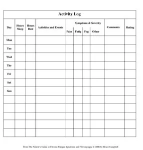 Activity Log Example