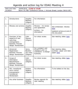 Agenda And Action Log Template