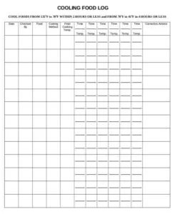 Blank Daily Food Log Template