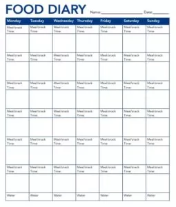 Blank Food Log Template