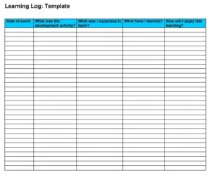 Blank Learning Log Template