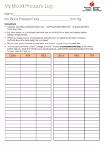 Blood Pressure Log Template PDF
