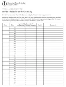Blood Pressure And Pulse Log Template