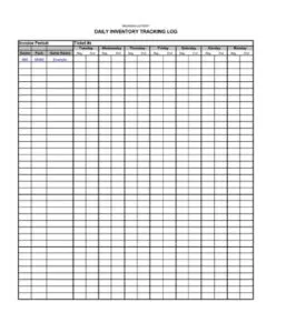Daily Inventory Log Template