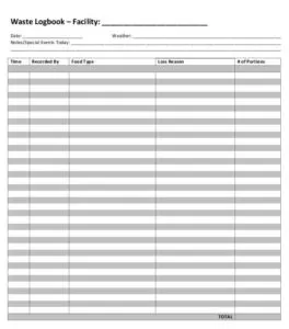 Daily Waste Food Log Template