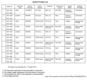 Document Privilege Log Template