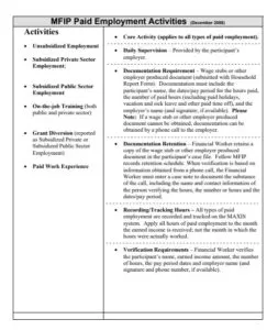 Employment Activity Log Template