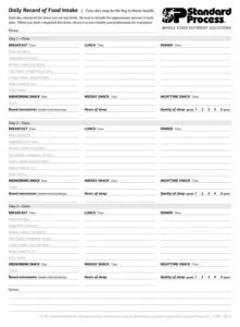 Food Intake Log Template