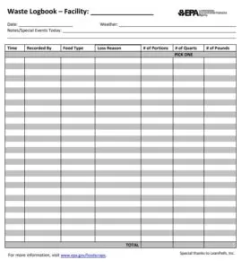 Food Waste Log Template