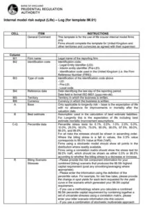 Internal Stress Log Template